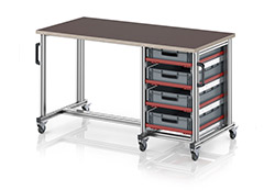 1 Modul (Arbeitsplatte Länge min. 700 mm)